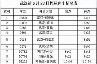 意媒：多家英超俱乐部有意阿图尔，博洛尼亚也对他感兴趣