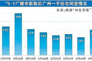 开云电竞入口官网下载安装手机版截图4